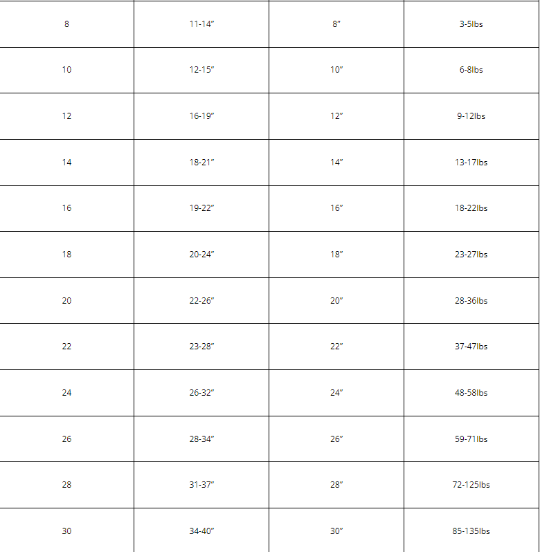 Windsor Tartan Plaid Dog Coat